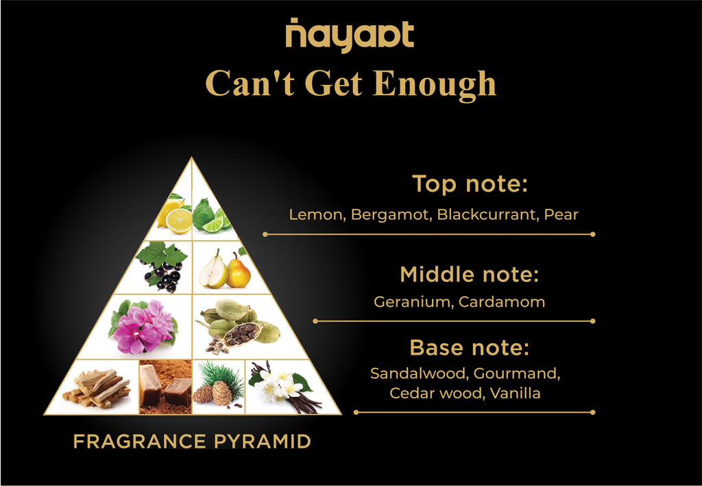 Nayaat CAN'T GET ENOUGH 90ml Eau de Parfum