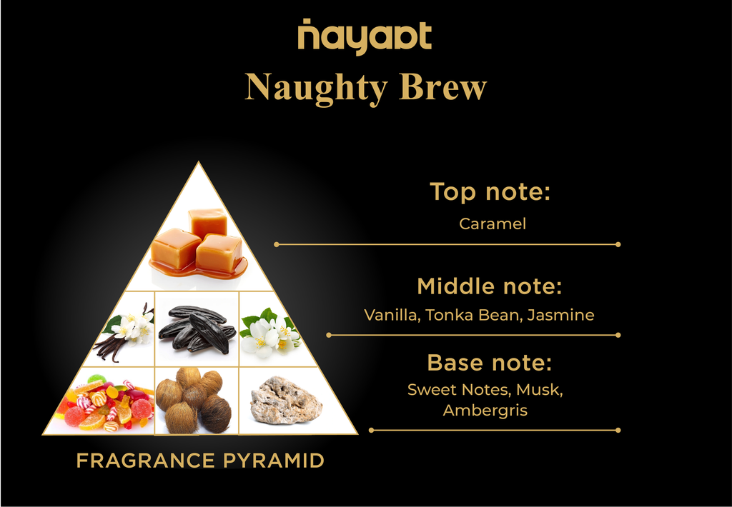 Nayaat NAUGHTY BREW 100ml Eau de Parfum