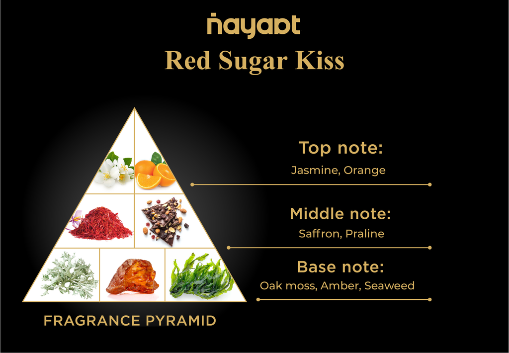 Nayaat RED SUGAR KISS 100ml Eau de Parfum