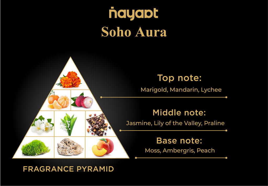 Nayaat SOHO AURA 100ml Eau de Parfum