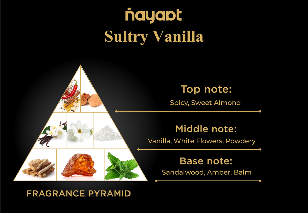 Nayaat SULTRY VANILLA 100ml Eau de Parfum