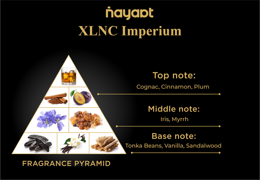 Nayaat XLNC IMPERIUM 200ml Eau De Parfum