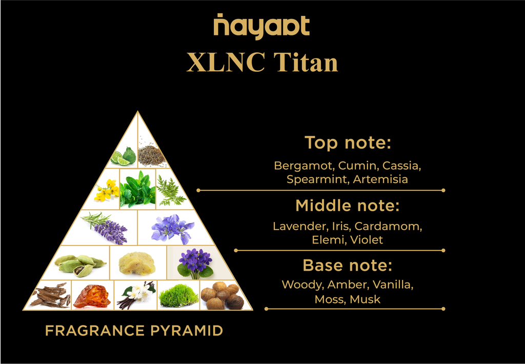 Nayaat XLNC TITAN 200ml Eau de Parfum